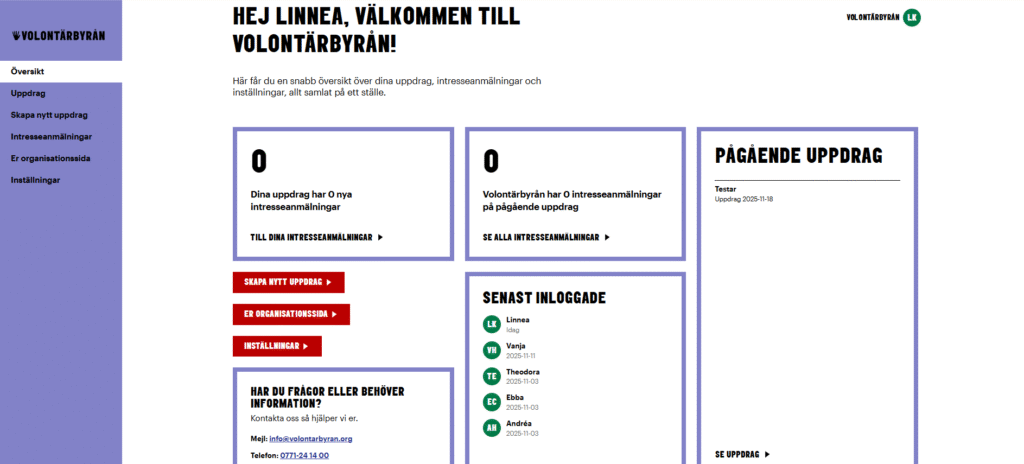 Vy av organisations-dashboard